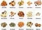 Edelstahl-Material der kleine Reihen-Nuts Röstungmaschinen-100 - 150 kg/h fournisseur
