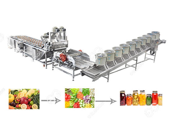 China Obst- und GemüseReinigungslufttrocknenund Schneidemaschine-Fertigungsstraße für das Einmachen fournisseur